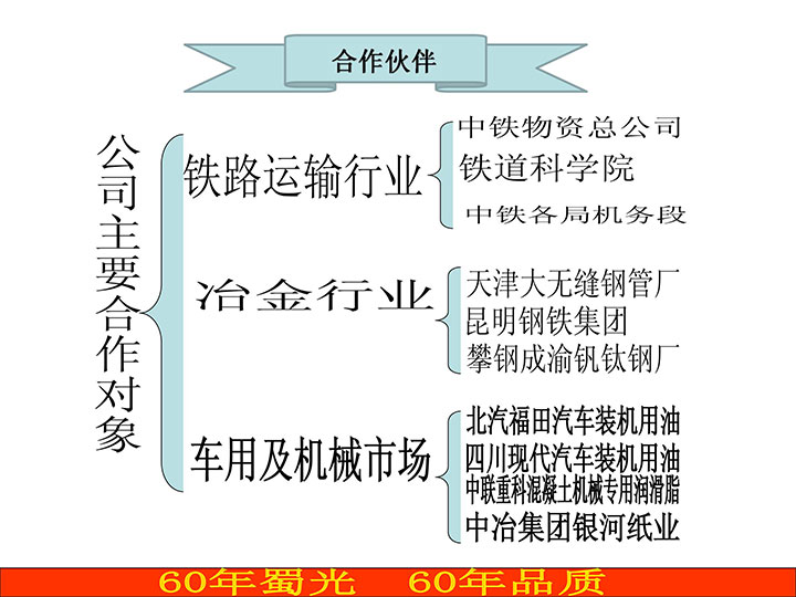 成都市機(jī)械制造業(yè)商會